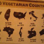 10 krajów z największą ilością wegetarian